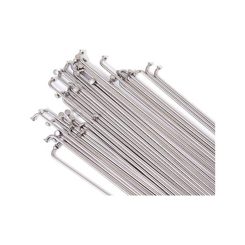 Spokes